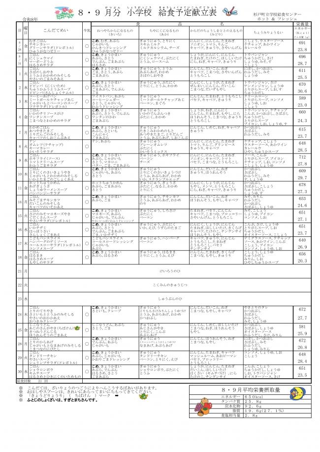 8・9月の給食
