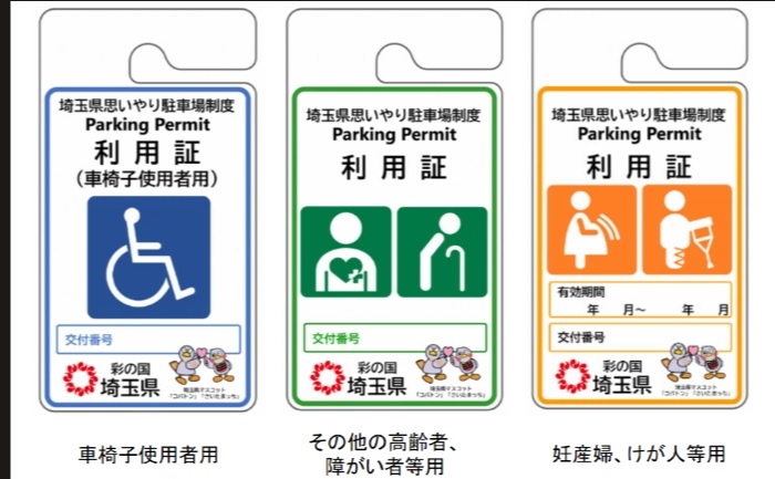 利用証