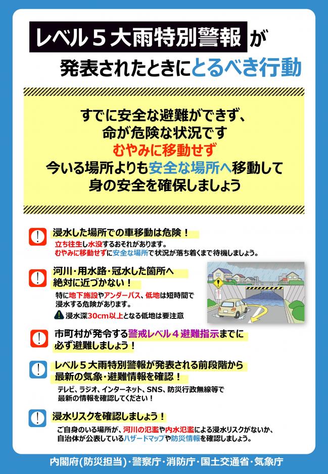 レベル5大雨警報が発表されたときにとるべき行動・車運転の注意点1