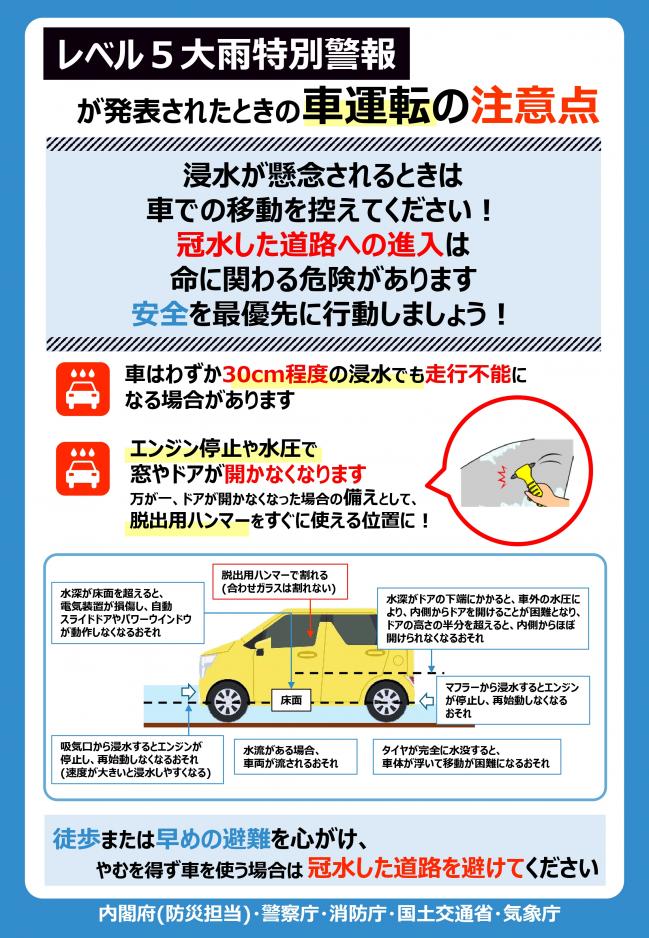 レベル5大雨警報が発表されたときにとるべき行動・車運転の注意点2
